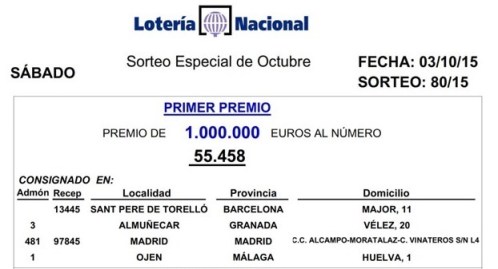La Lotería Nacional toca en Almuñécar