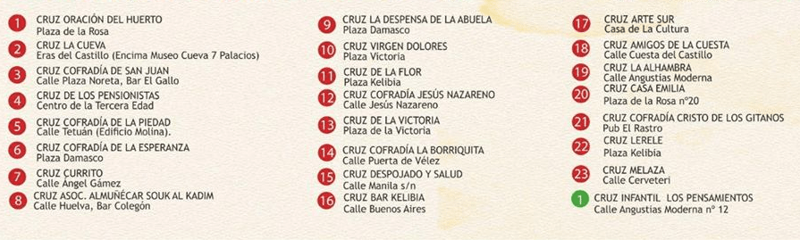 Mapa de las Cruces de Mayo en Almuñécar 2