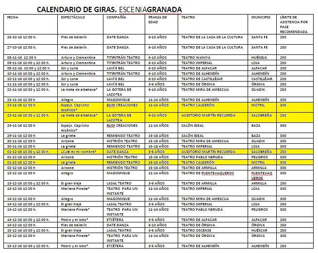 diputacion-pone-en-marcha-un-programa-de-artes-escenicas-que-llegara-a-mas-de-diez-mil-menores-de-la-provincia_calendario