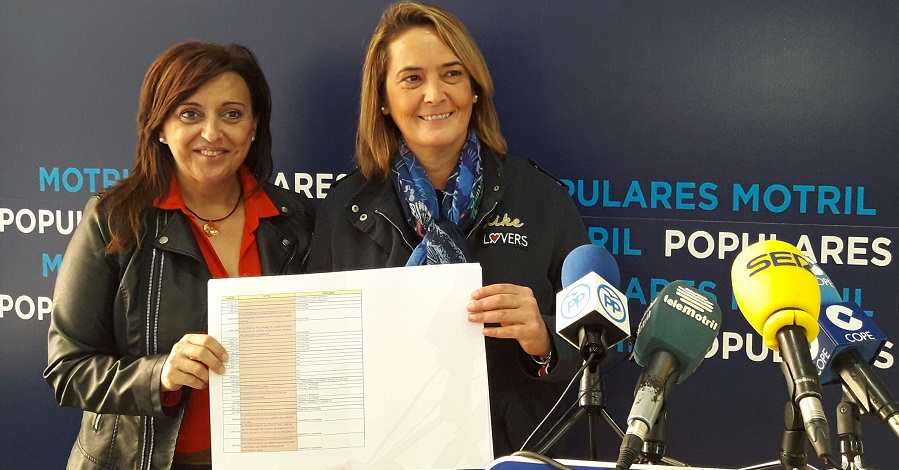 El PP presenta enmiendas a los presupuestos de la Junta para que “la Costa avance”