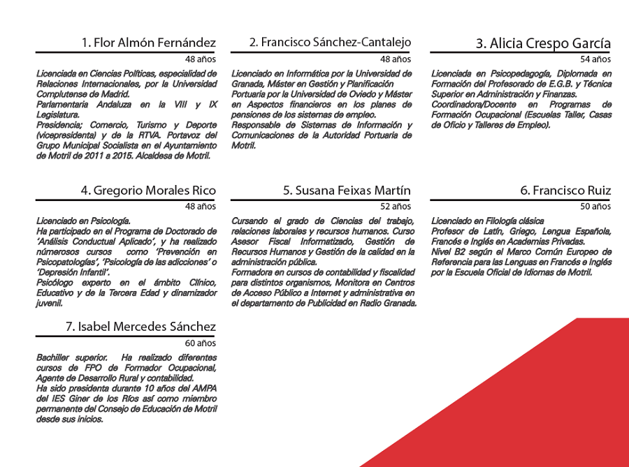PSOE Motril 26 mayo 2019
