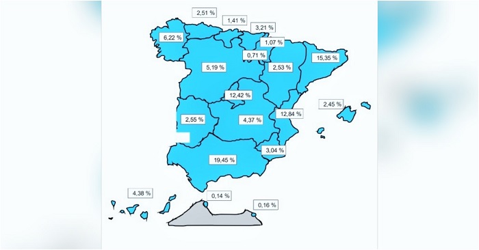 Más de 919.000 autónomos perciben hoy la prestación extraordinaria por cese de actividad